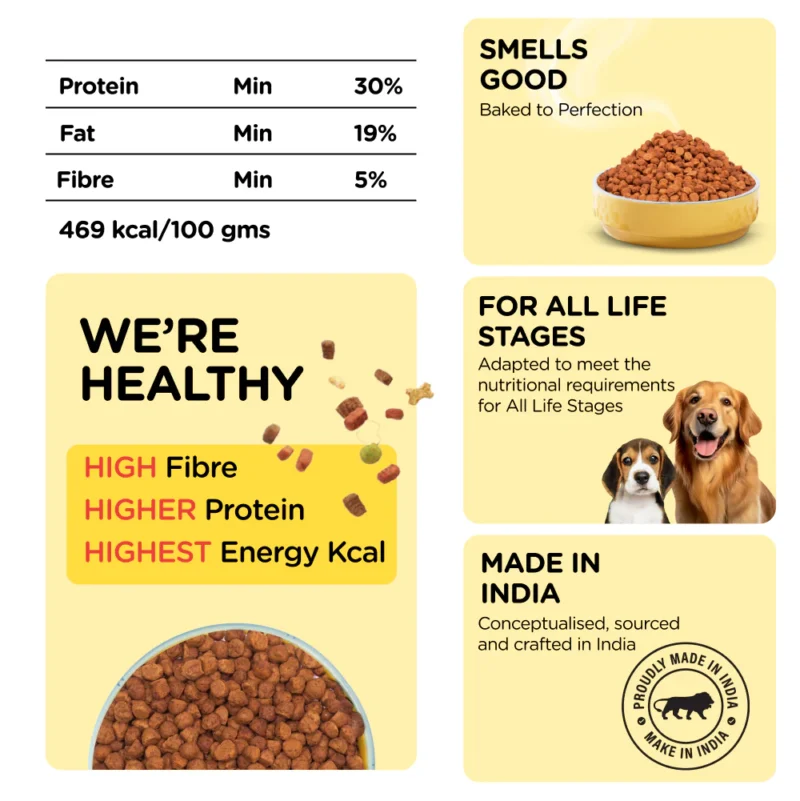 Choosing the Best Dry Food for Adult Dogs: A Comprehensive Guide - Image 5